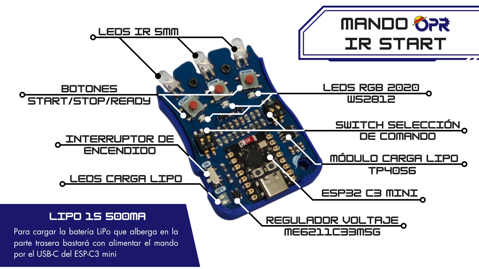 IRStart - Mando